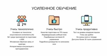 HSK Online Языковые курсы китайского