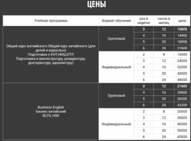 Языковые курсы в Астане Курсы китайского языка в Астане