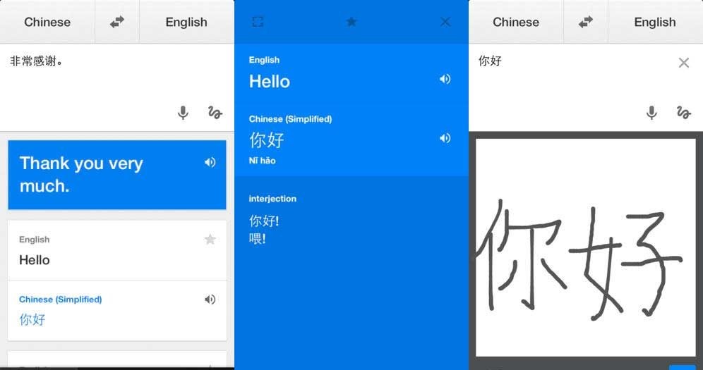 Traductor de Google Traductor de Google