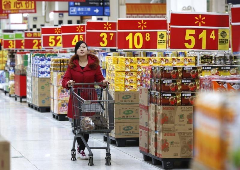 Prices in China Prices in China