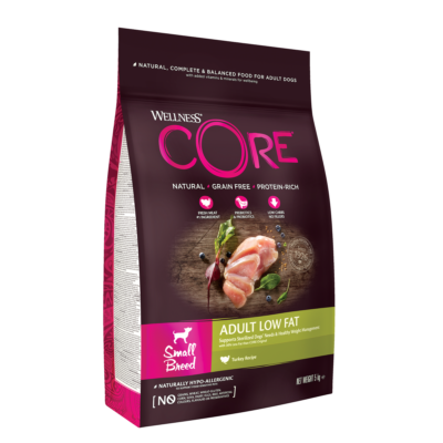 Wellness Core